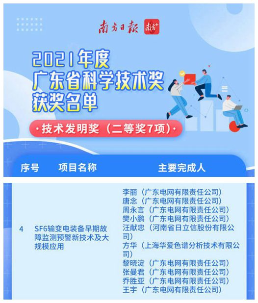 技术发明奖二等奖.jpg