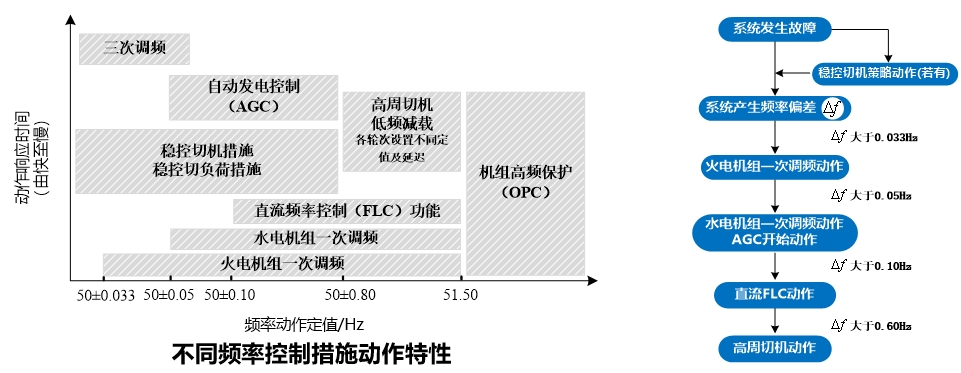 南方科研院解读稿图6.png